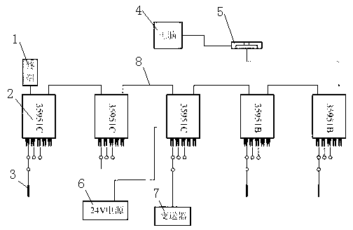 Real-time monitoring method and monitoring system for thermal efficiency indices of generator set