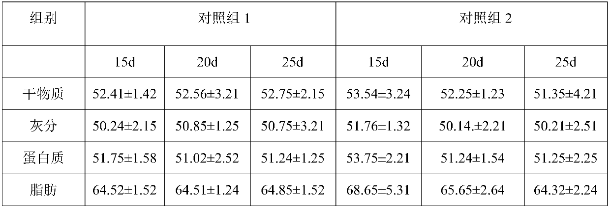 Health-care protein powder and preparation method and application thereof