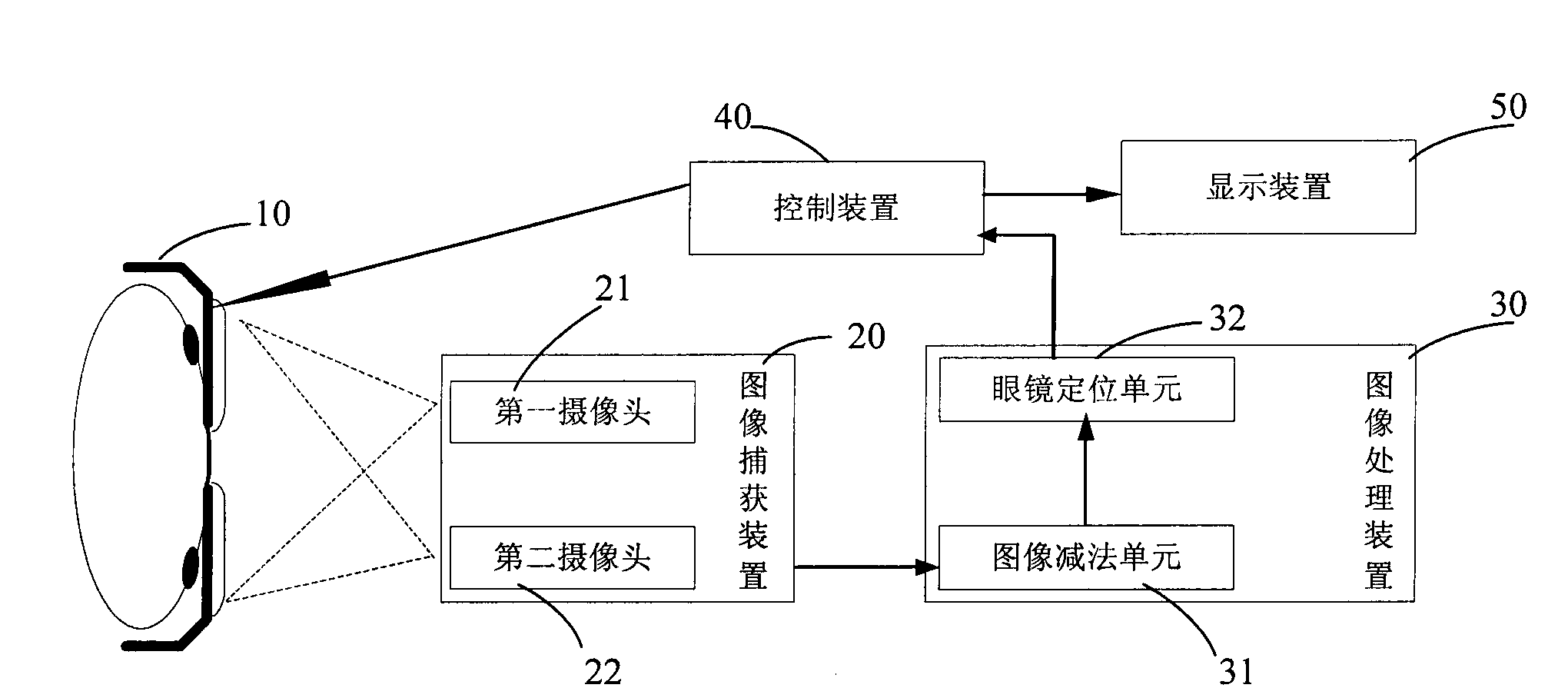 Observer tracking system and three-dimensional stereo display system for three-dimensional stereo display