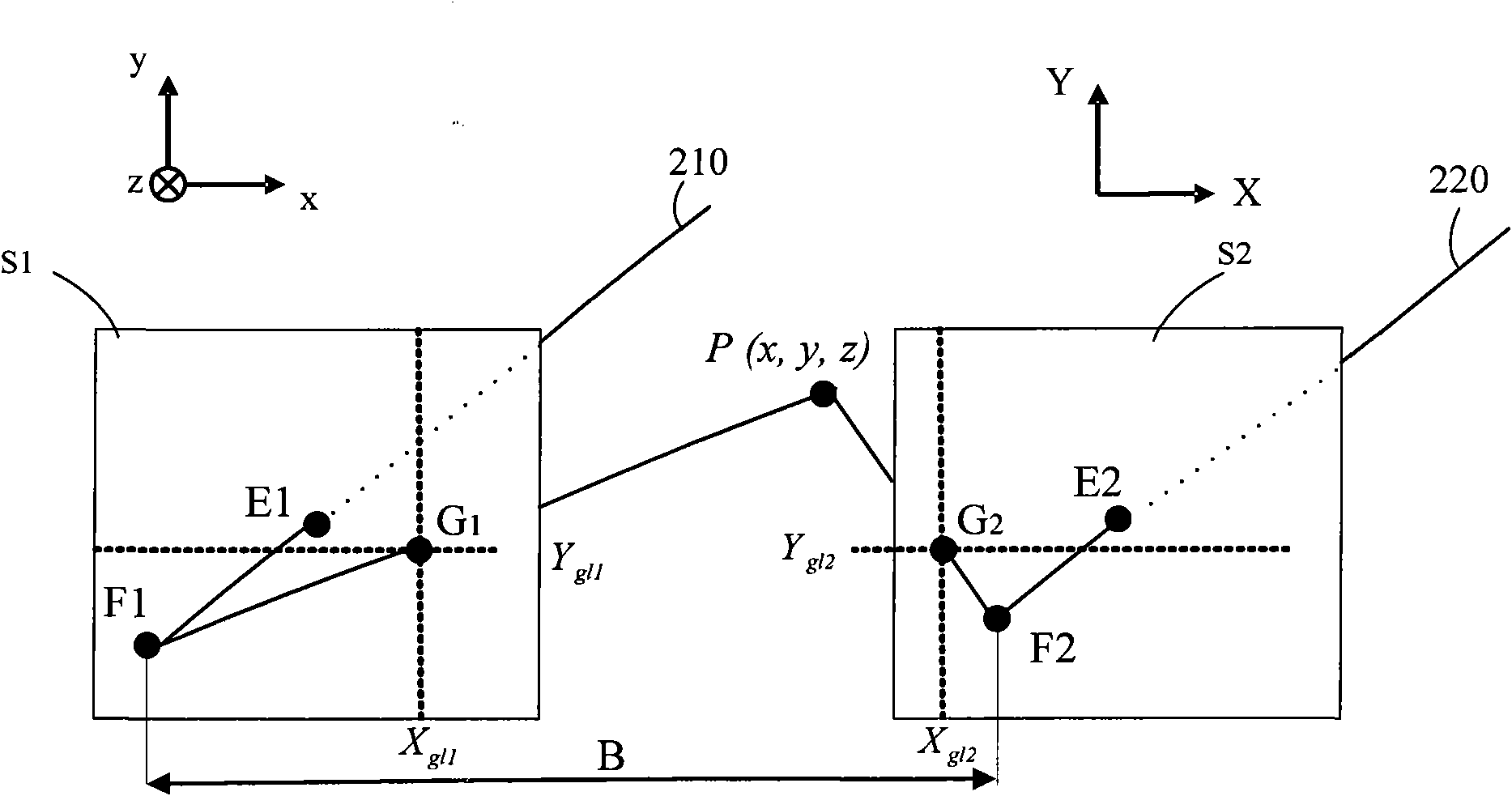 Observer tracking system and three-dimensional stereo display system for three-dimensional stereo display