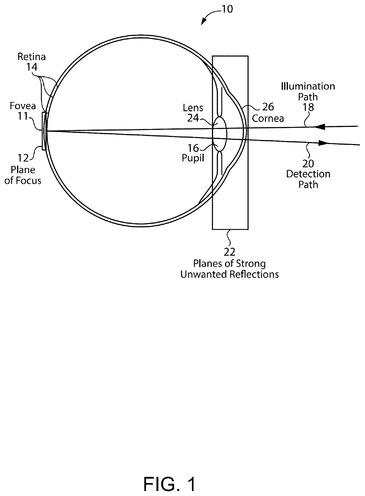 Methods, systems, and devices for vision testing