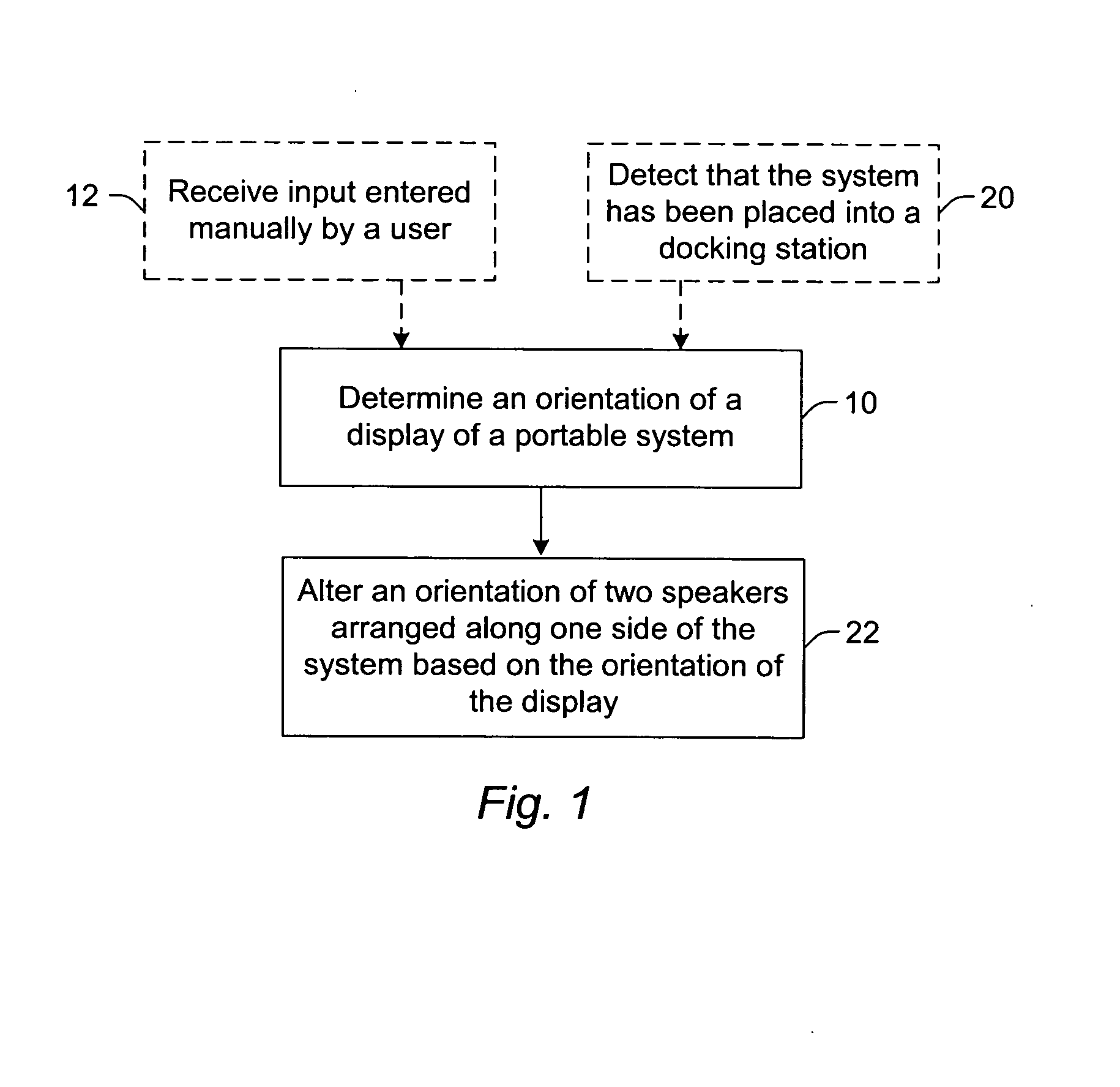 Methods and systems for altering the speaker orientation of a portable system