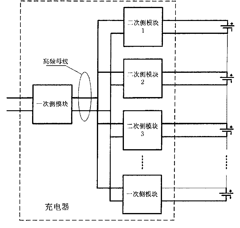 Accumulator charger based on high frequency bus