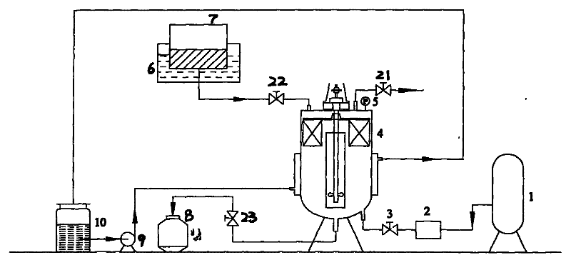 White spirit ageing process and device thereof