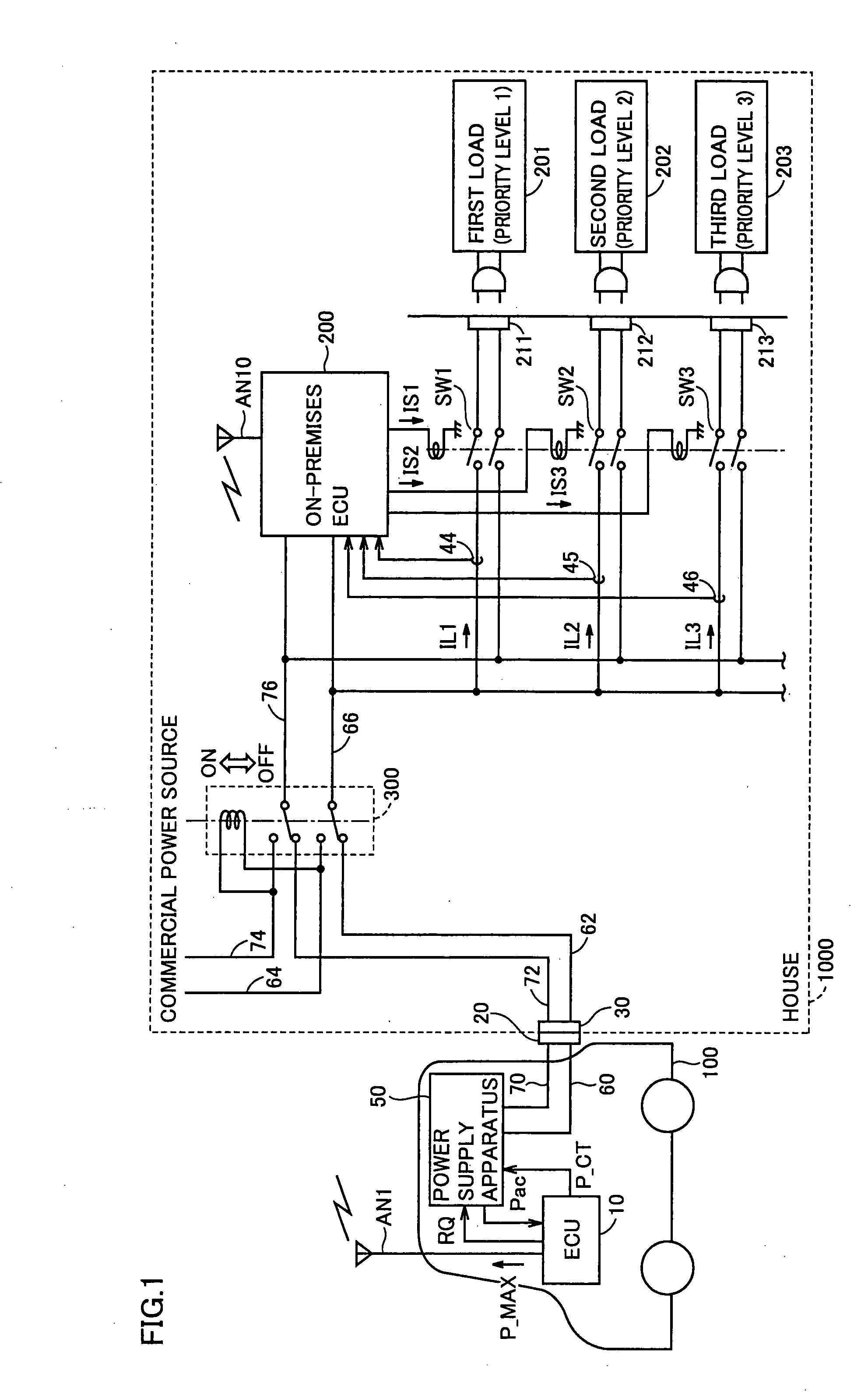 Ac Power Supplying System, Power Supply Apparatus, and Vehicle Having the Same