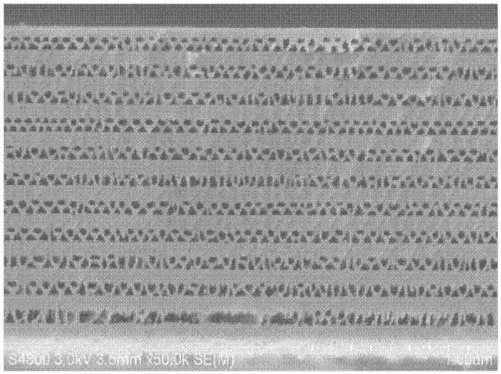 Porous-DBR-based InGaN-based resonant cavity enhanced detector chip