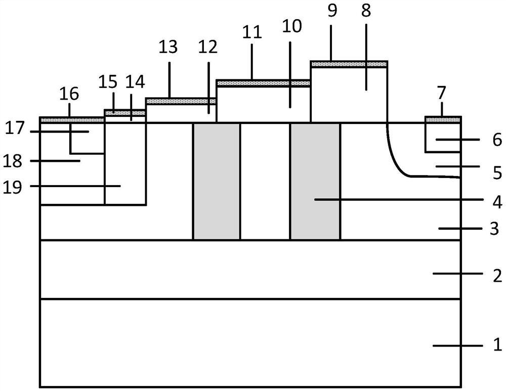 SOI LIGBT device with planar combined auxiliary electrode structure and preparation method of SOI LIGBT device