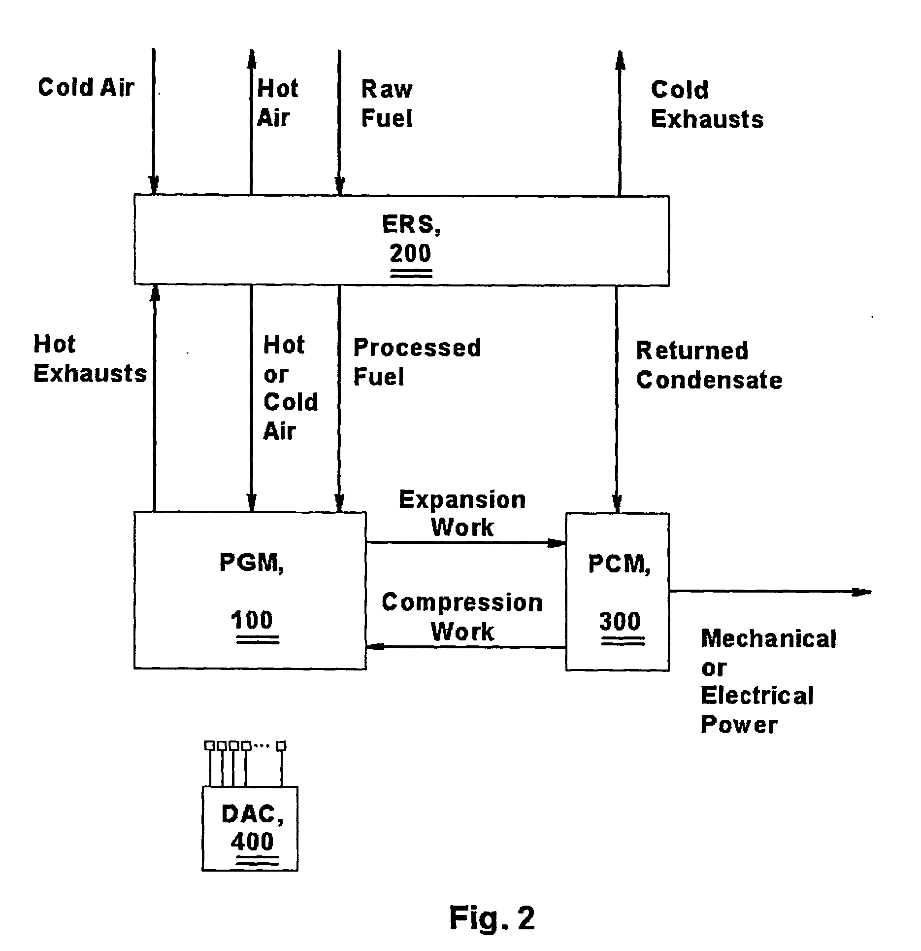 Hybrid Cycle Combustion Engine and Methods