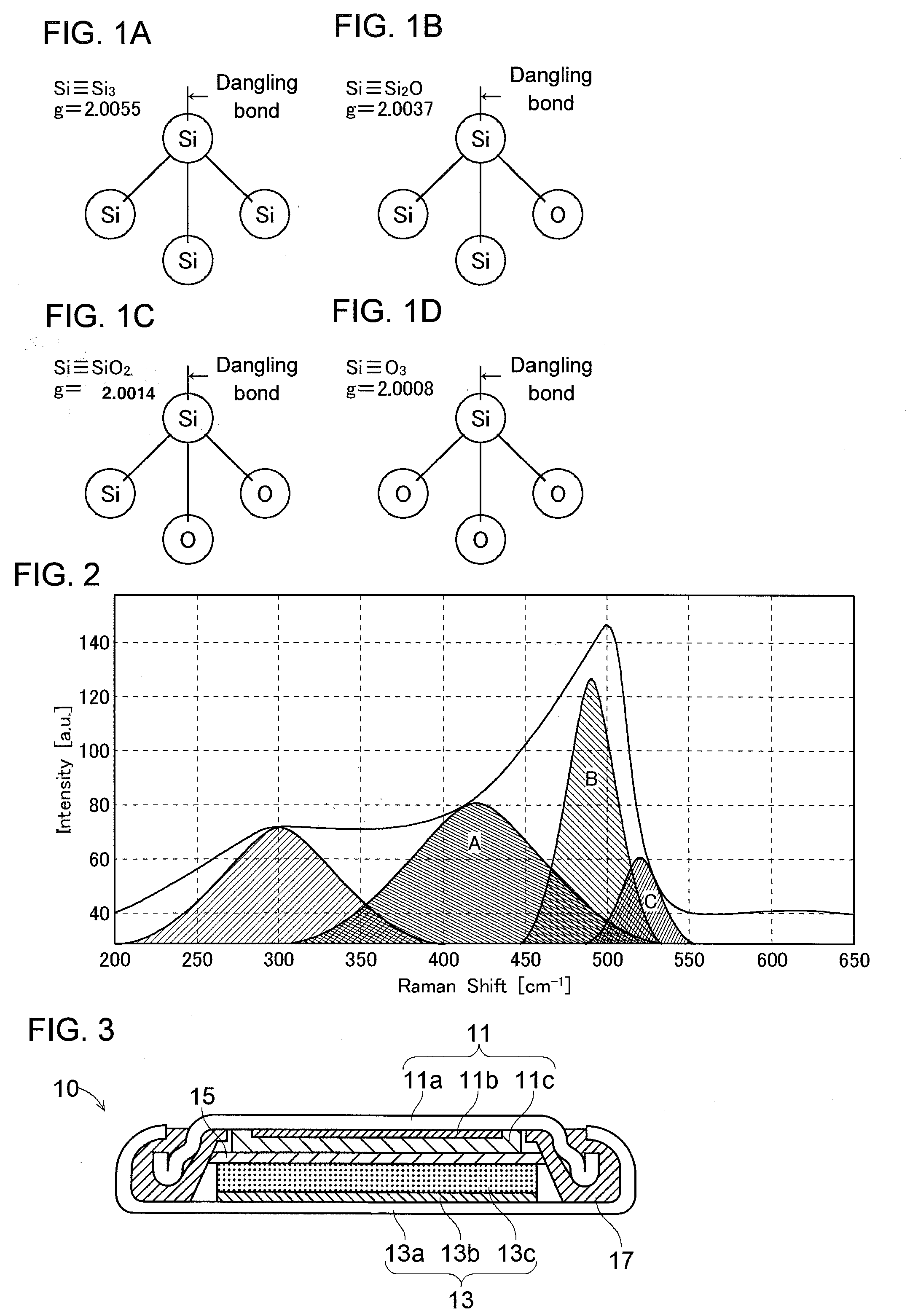 Silicon oxide and negative electrode material for lithium-ion secondary battery