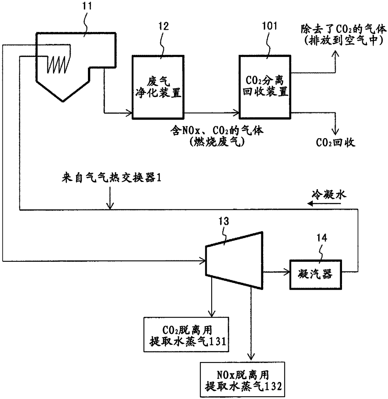 Carbon dioxide separation/recovery device, combustion system using same, thermal power generation system using same, and method for separating and recovering carbon dioxide