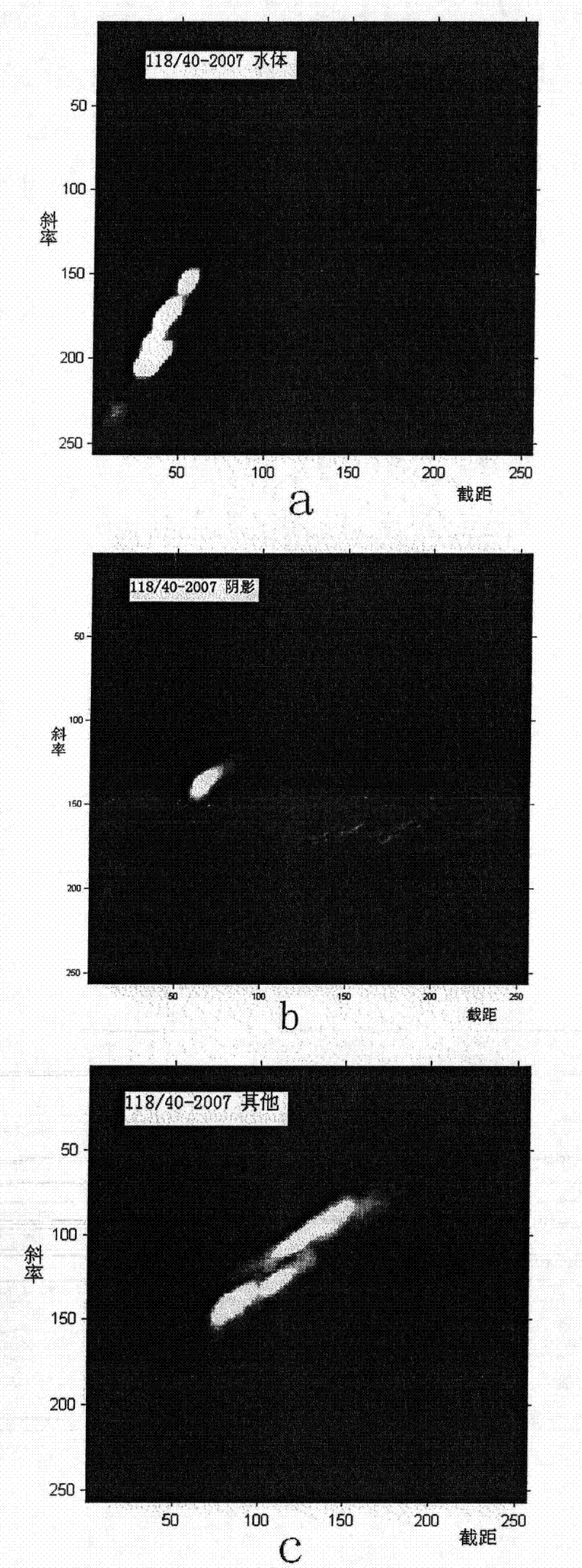 Regression parameter transformation based method for extracting thematic information of remote sensing images