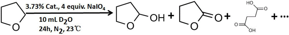 Tetrahydrofuran C-H multiphase oxidation method
