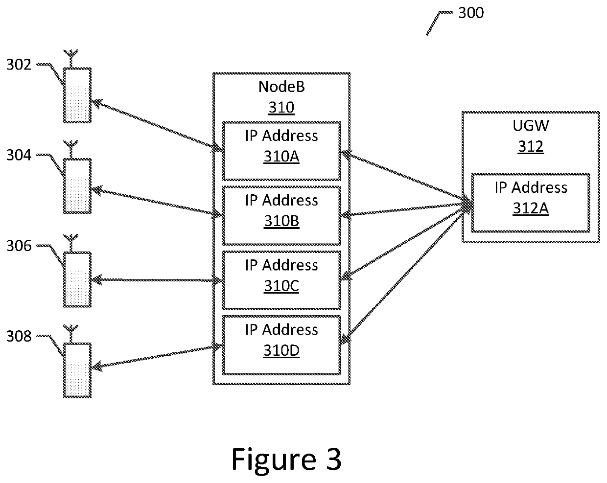 Method and apparatus for load balancing IP address selection in a network environment
