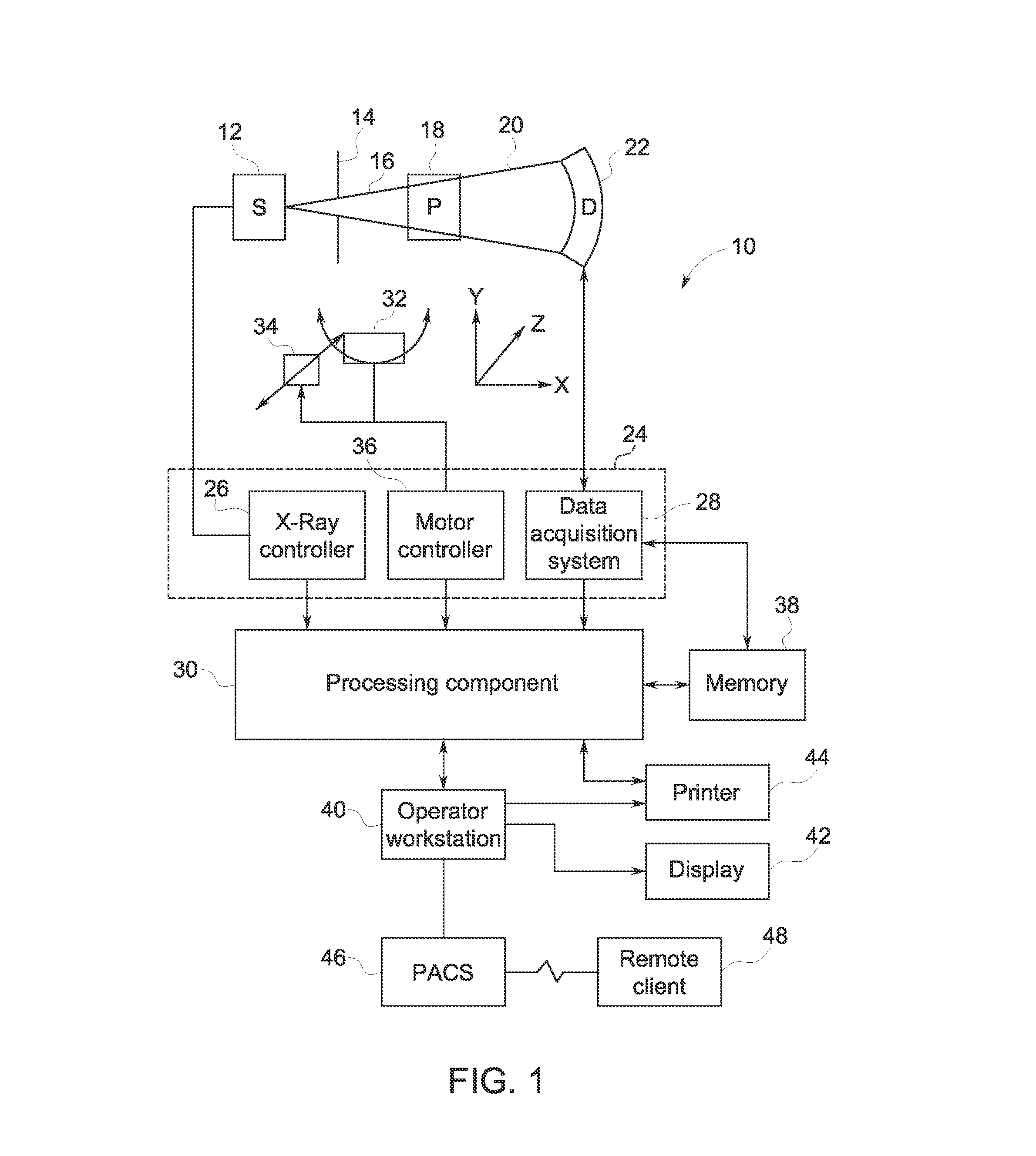 Method and system for reconstruction of tomographic images