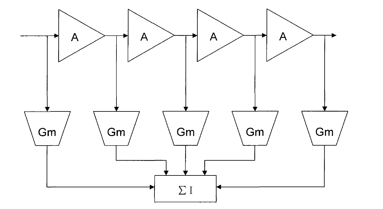 Log amplifier based on CMOS accurate voltage amplifier - Eureka ...