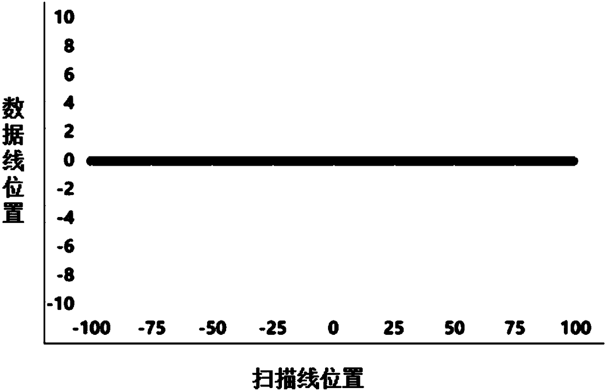 Large-size liquid crystal display