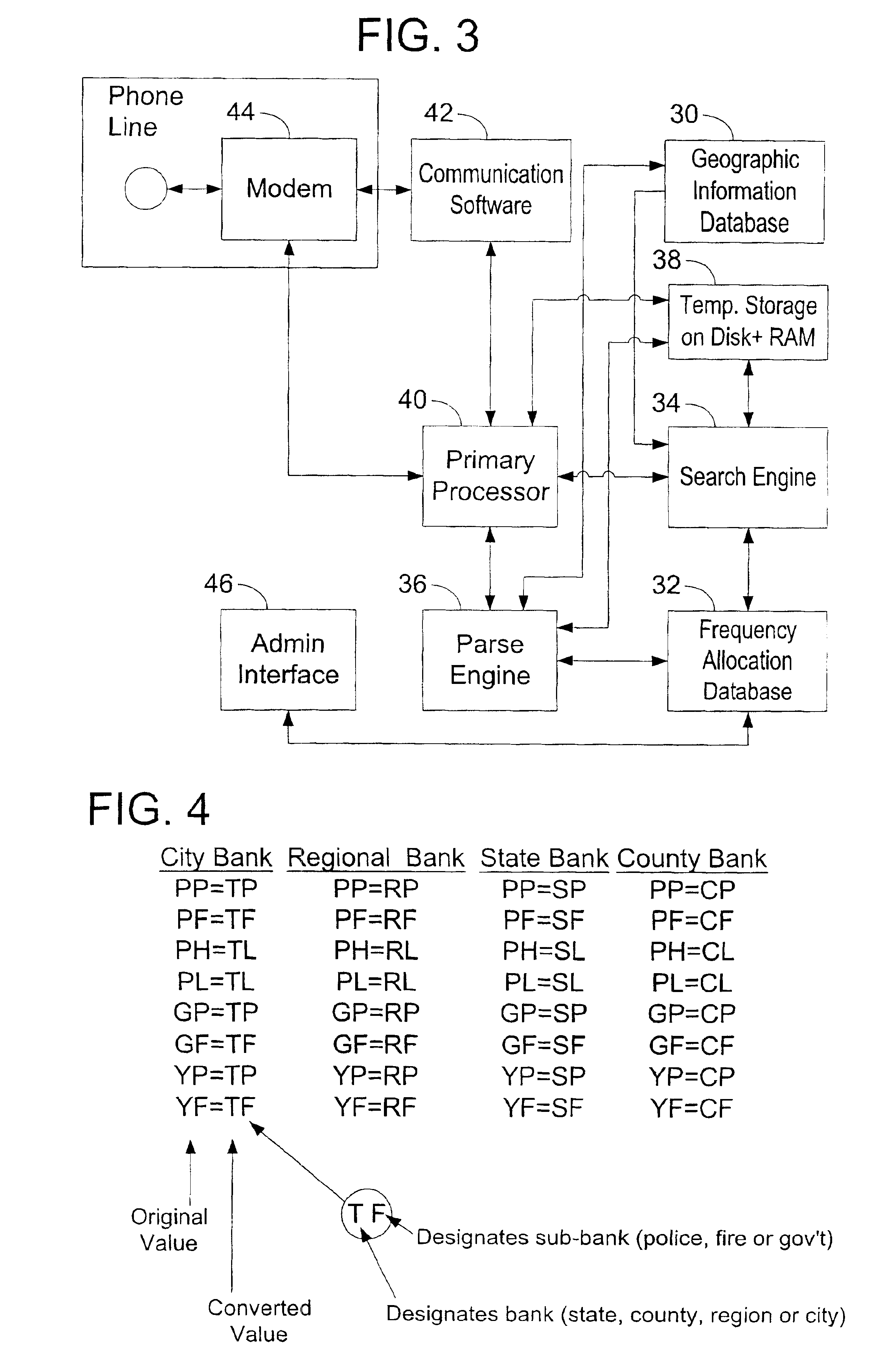Apparatus and method for automatically programming frequency scanning radio receivers