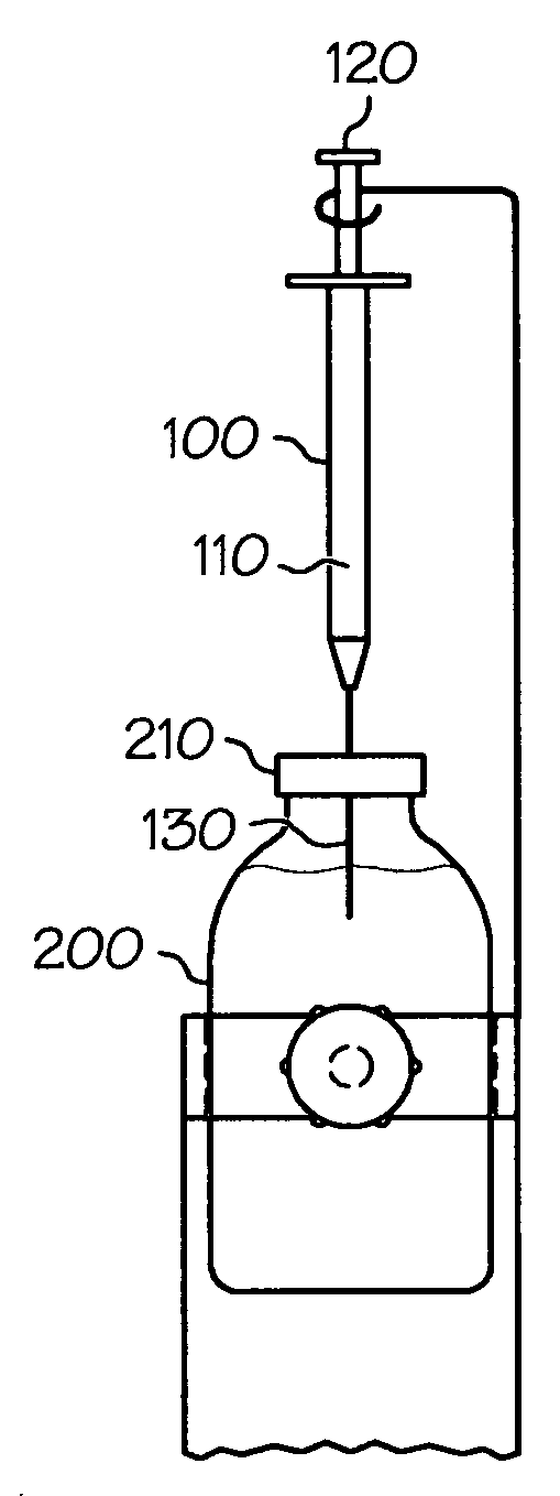 One hand syringe filling device