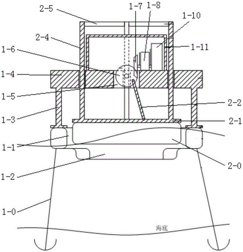 A wave energy generation system