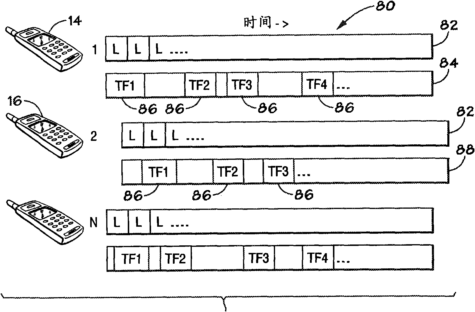 Generalized division free duplexing techniques for decreasing rendevous time