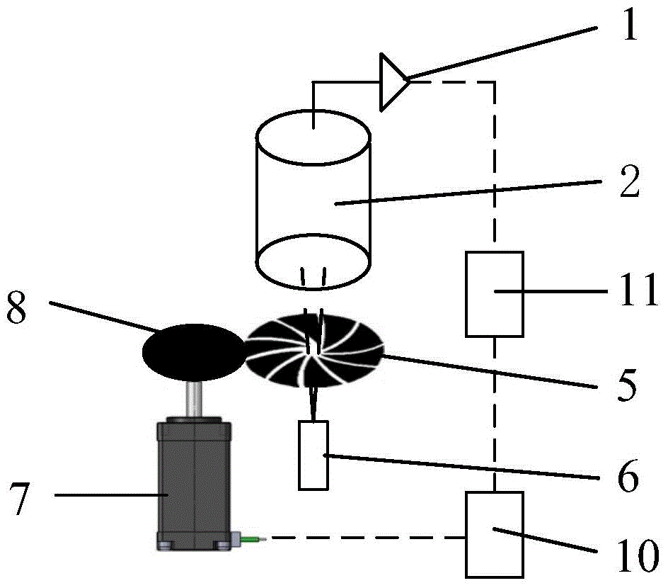 A paper quantitative sensor with adjustable ray intensity and its control method