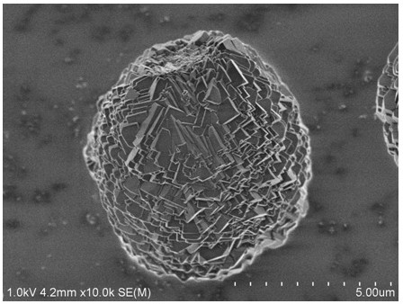 Synthesis method of M (at) SSZ-13 (at) NanoBeta with core-shell structure