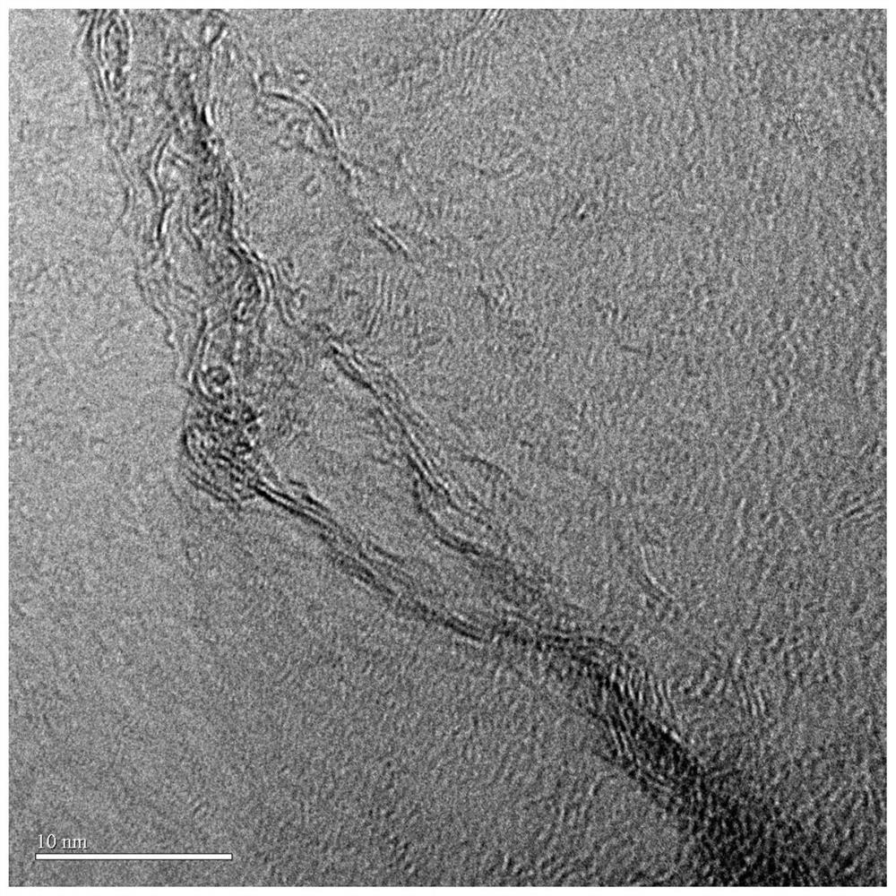 A preparation method of 3D-graphene material using biomass resources as carbon source