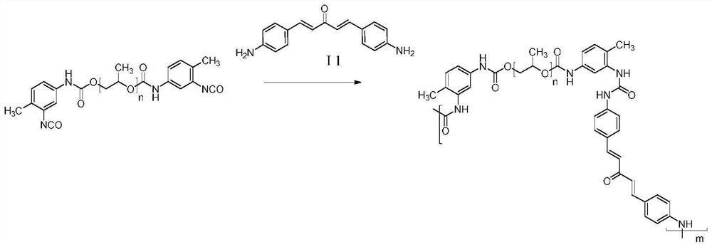 Full-bio-based aryl diamine chain extender as well as preparation method and application thereof