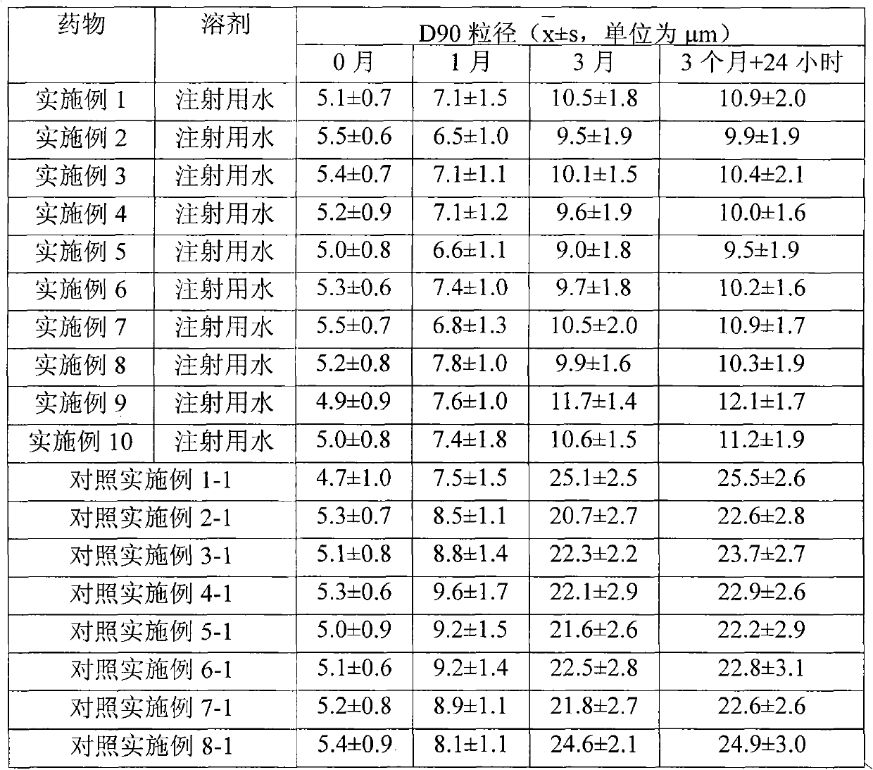 Adjuvant-containing methylprednisolone aceponate separation type water suspension agent drug for treating skin diseases