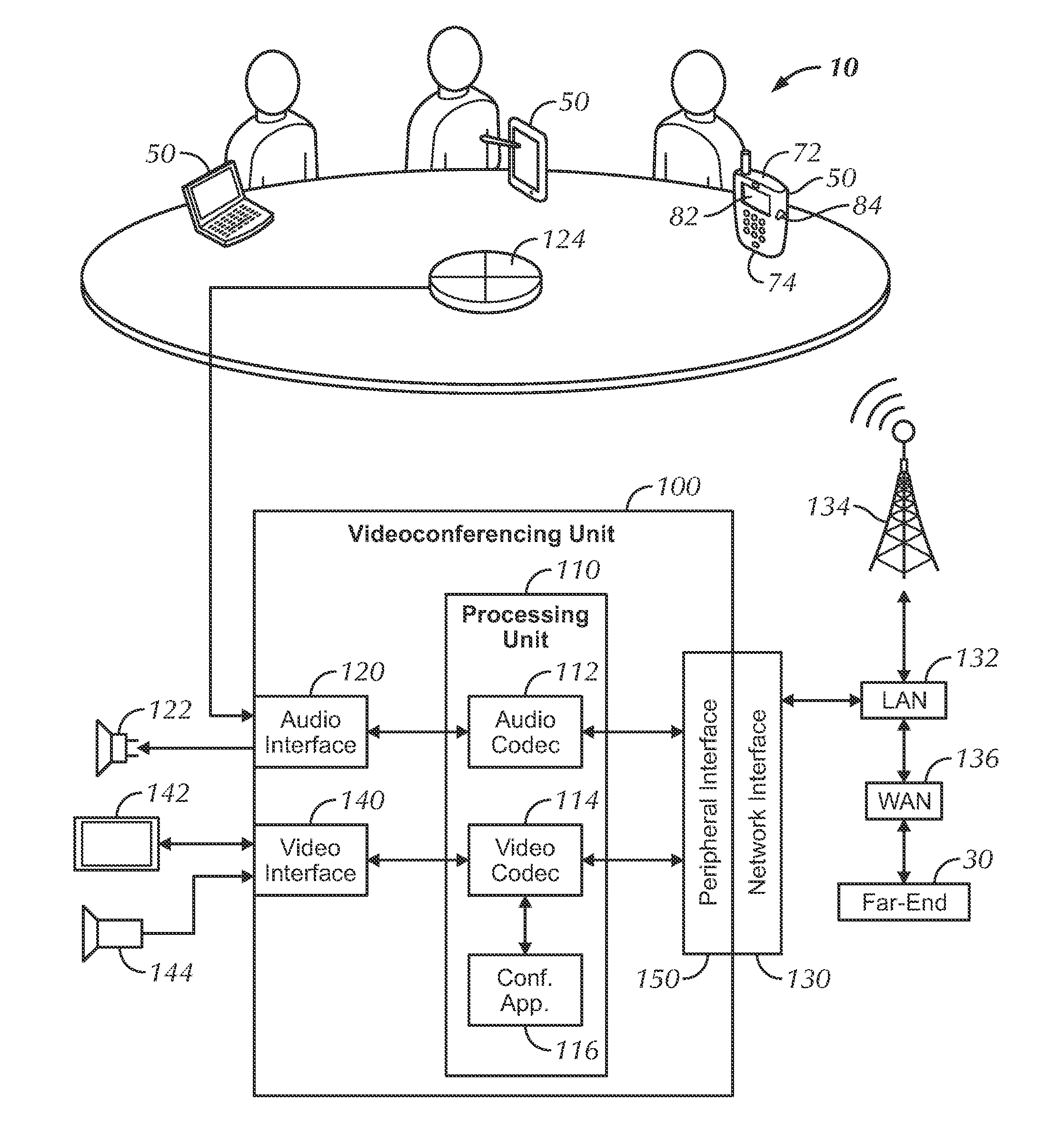 Pairing Devices in Conference Using Ultrasonic Beacon