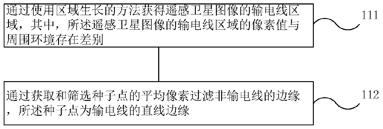 Power transmission line insulator, line fault inspection method and inspection system