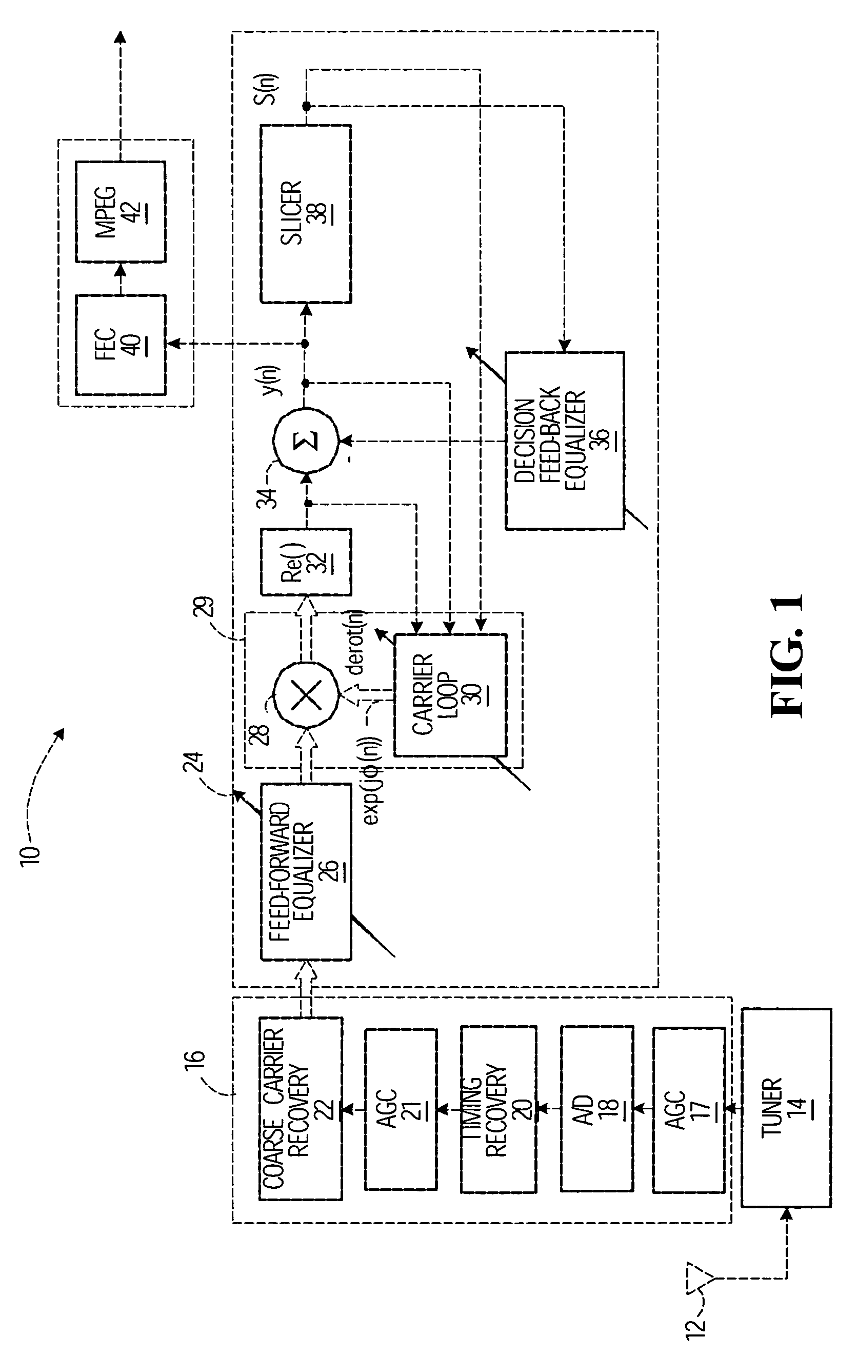 Digital receiver having adaptive carrier recovery circuit