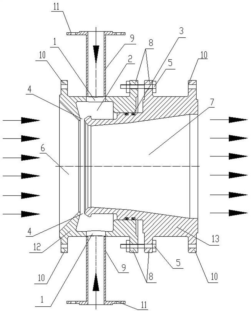 Annular ejector