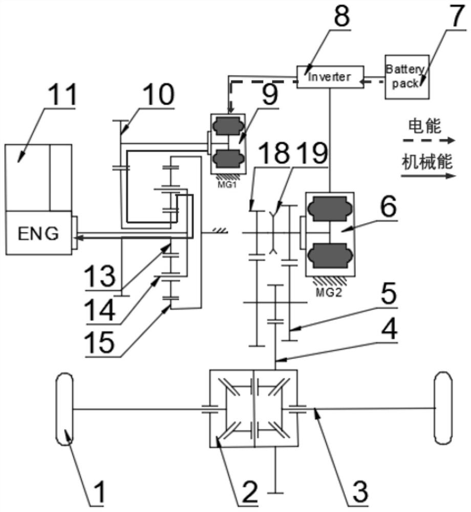 An input-split two-speed transmission system for a hybrid vehicle and the vehicle