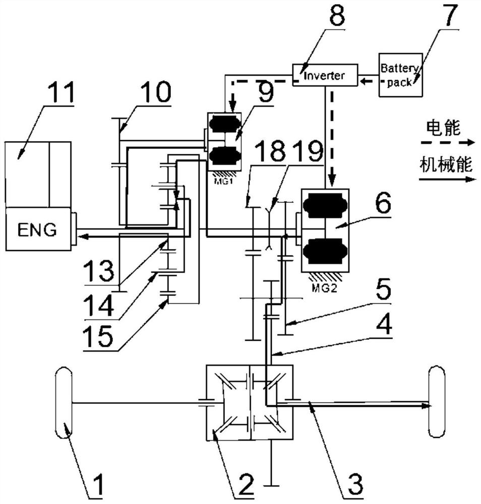 An input-split two-speed transmission system for a hybrid vehicle and the vehicle