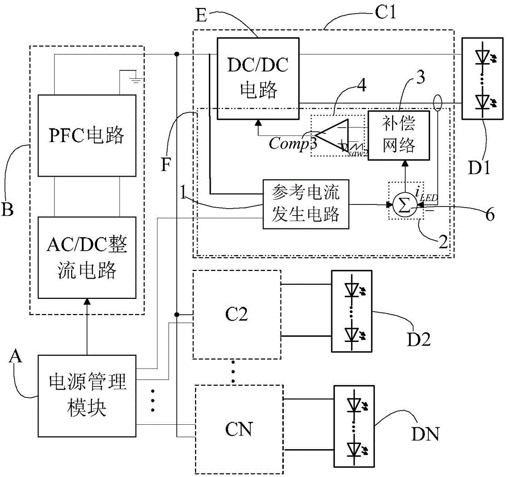 Light adjustment device and method of LED (Light Emitting Diode) high-voltage direct current centralized power supply system