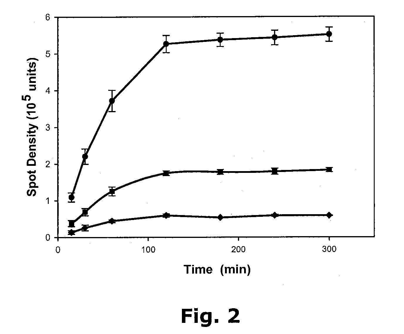 Colloidal Gold Single Reagent Quantitative Protein Assay