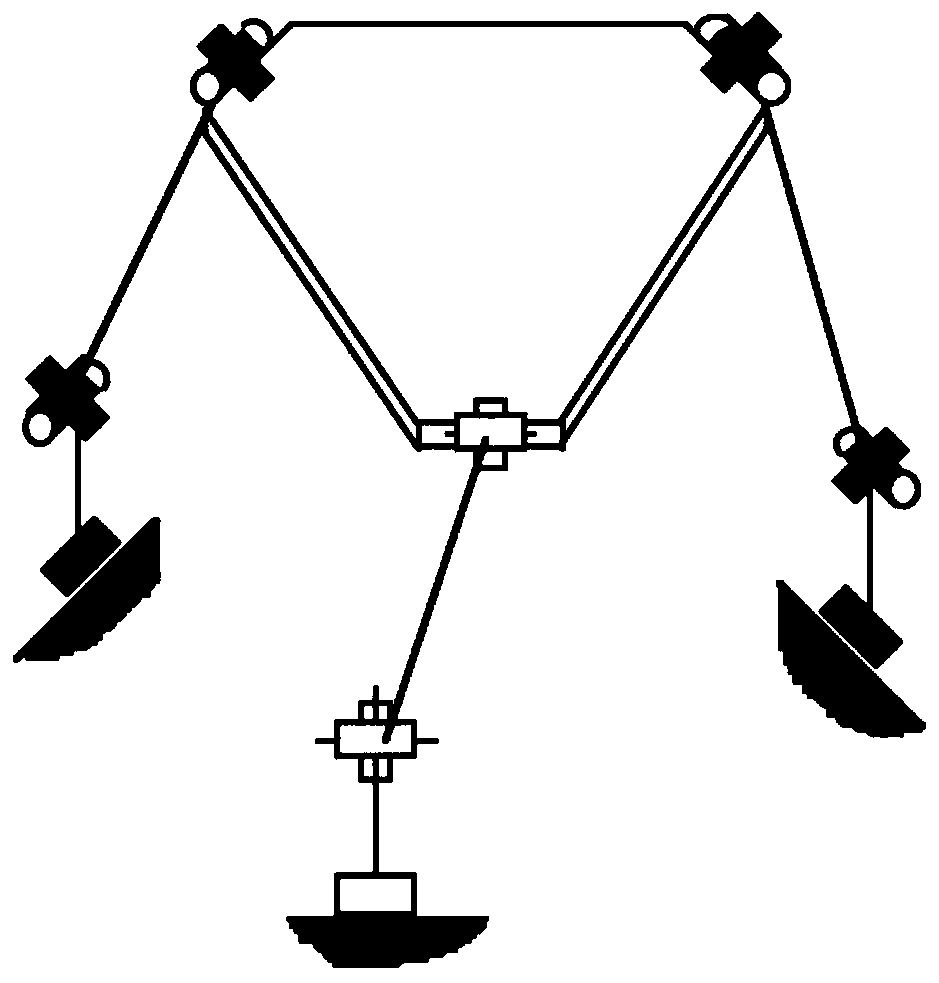 A Redundant Drive Combination Parallel Mechanism with Error Compensation