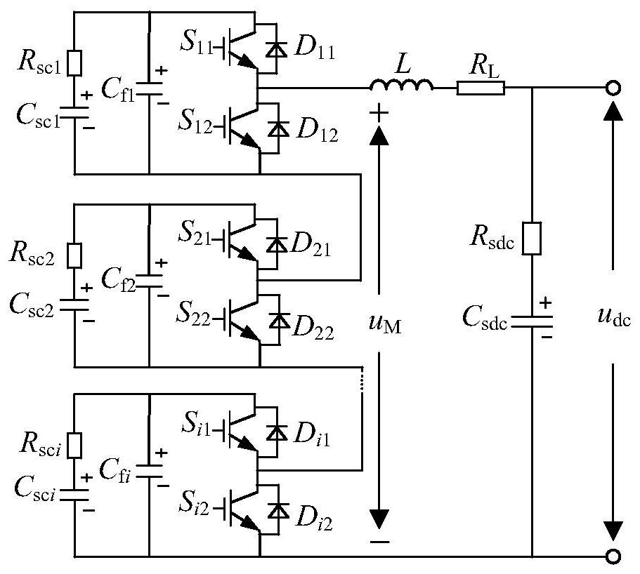 An energy balance control method for a modular supercapacitor energy storage system based on a balanced bus