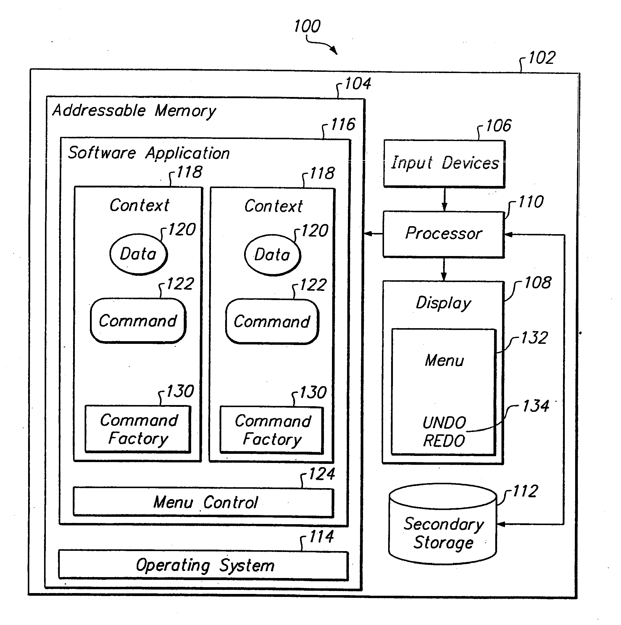 Method and system for synchronous operation of linked command objects