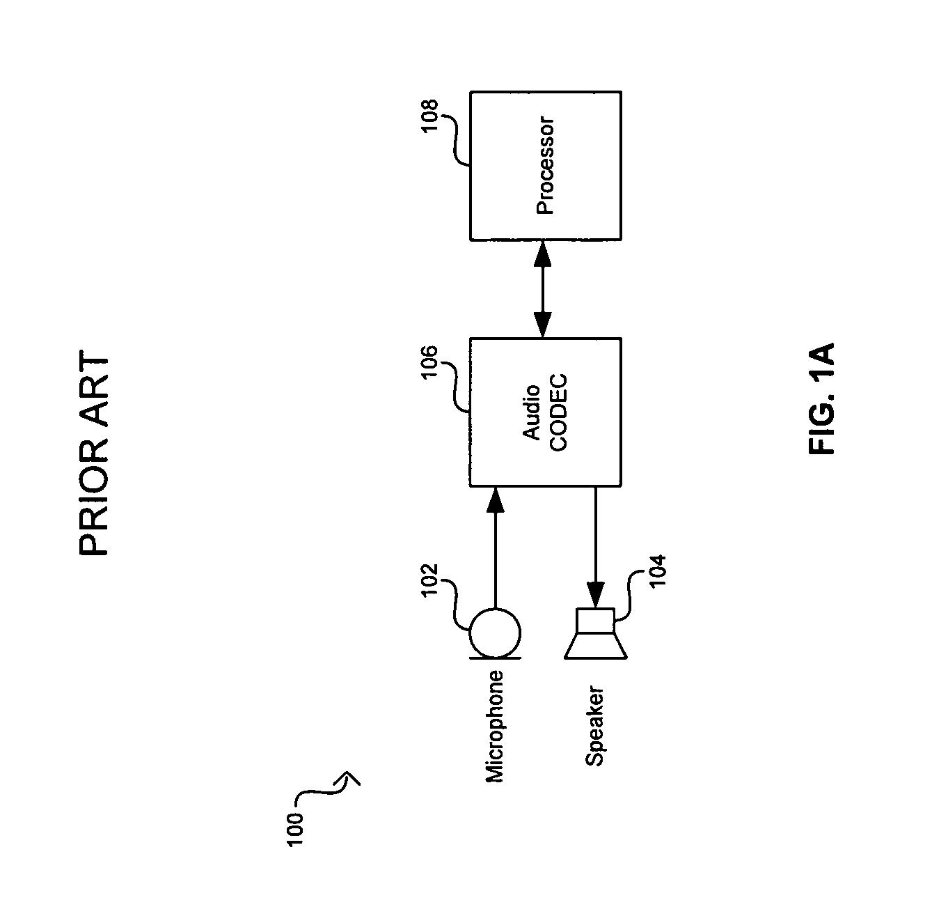Method and system for codec with polyringer