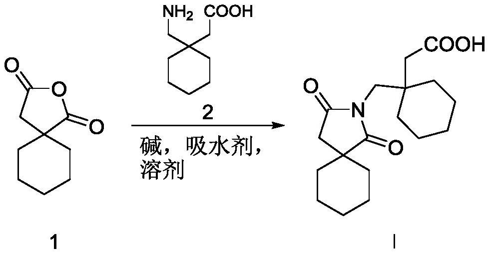 Gabapentin impurity compound and preparation method thereof