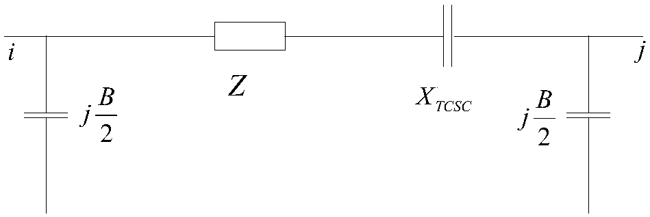 Series compensation optimization configuration method of power system circuit