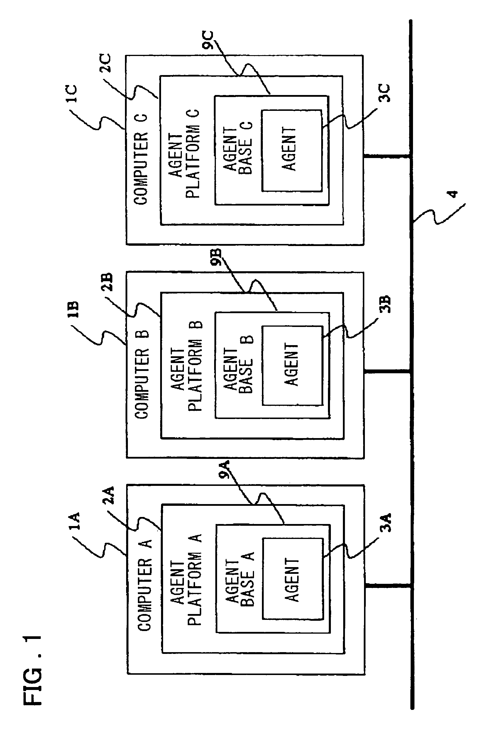 Distributed application control system, control method and a program