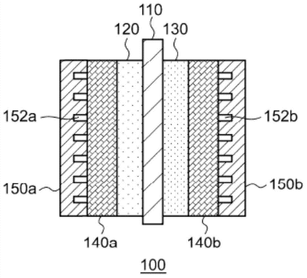 Electrochemical reduction device, and method for producing hydrogenated product of aromatic hydrocarbon compound or nitrogen-containing heterocyclic aromatic compound