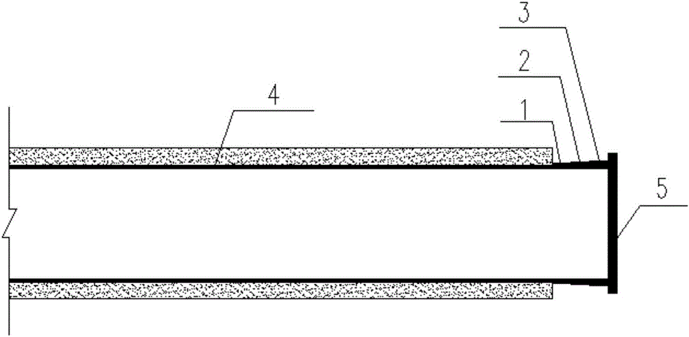 Transition joint for connection of thin-walled lining steel pipeline and blind plate