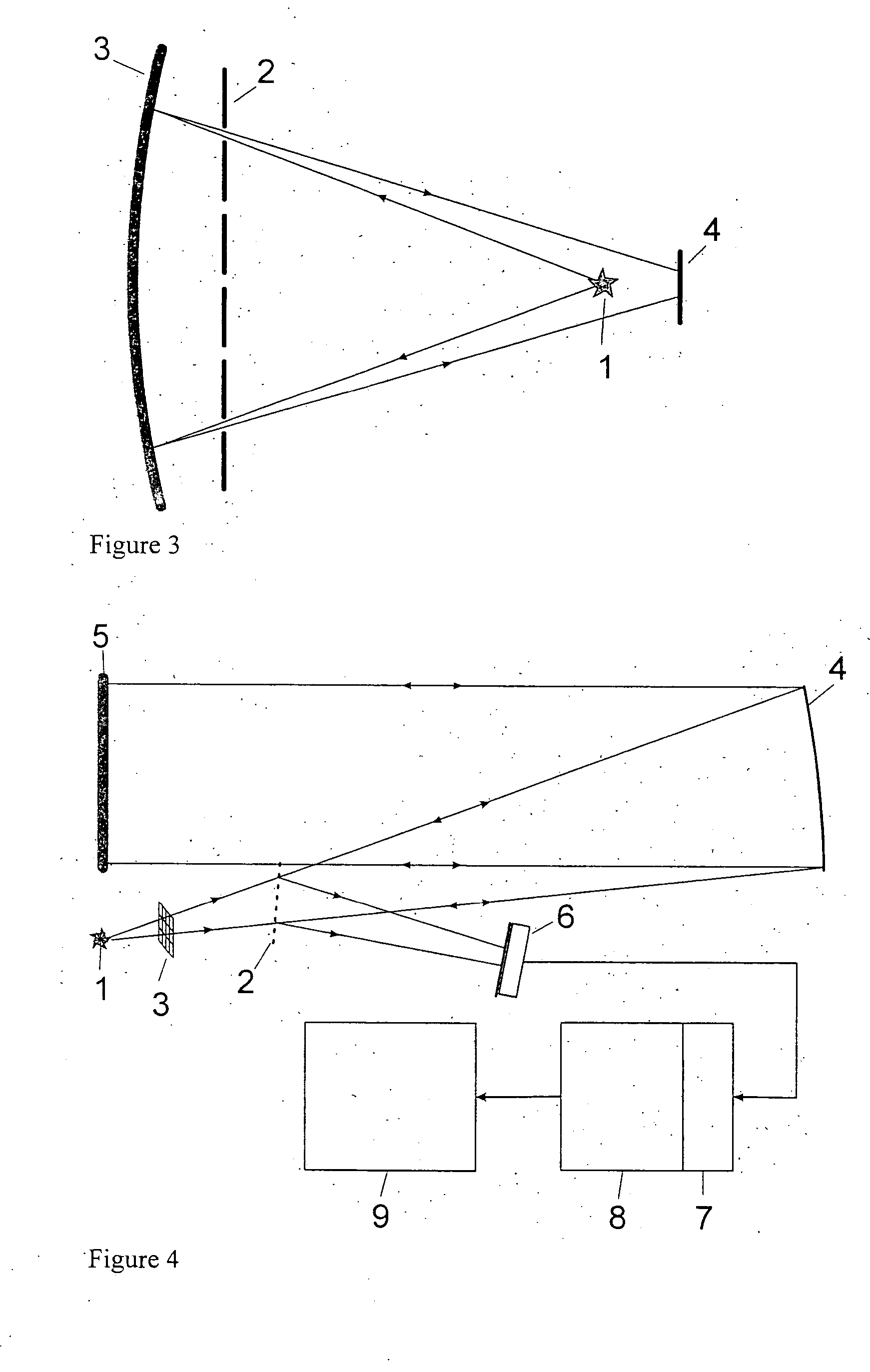 Apparatus and measurement procedure for the fast, quantitative, non-contact topographic investigation of semiconductor wafers and other mirror like surfaces