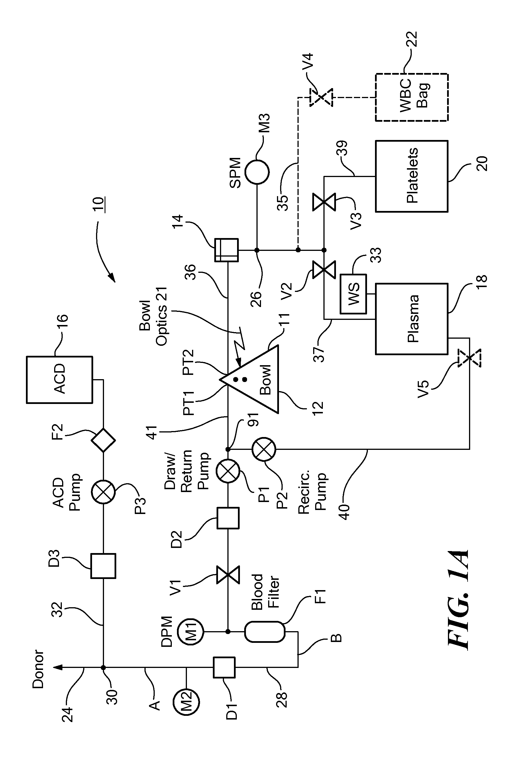 System and Method for Optimized Apheresis Draw and Return