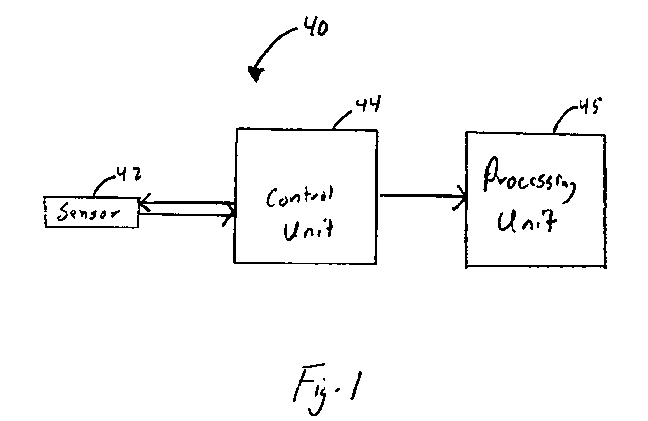 Electrochemical analyte sensor
