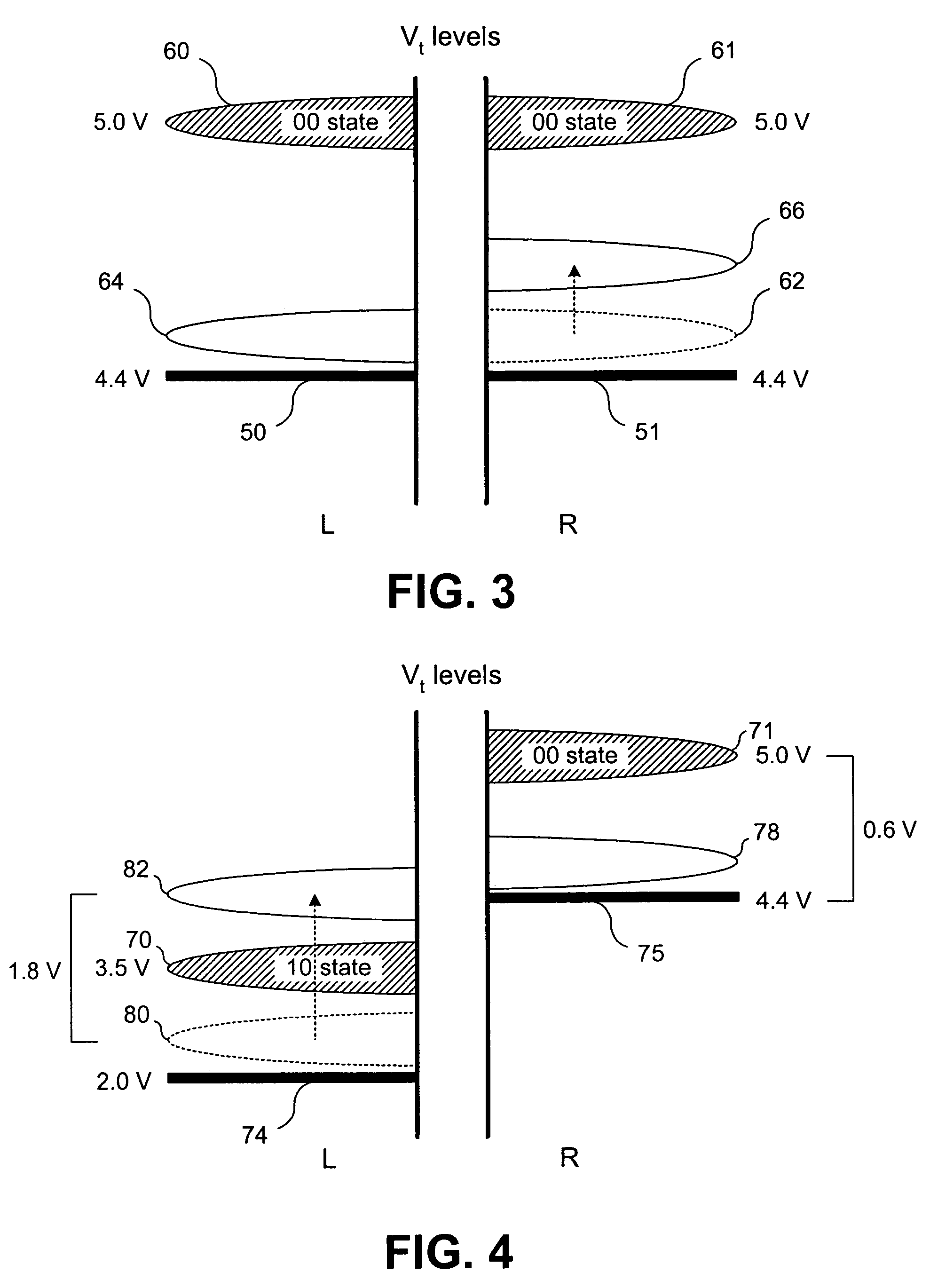 Method of dynamically controlling program verify levels in multilevel memory cells